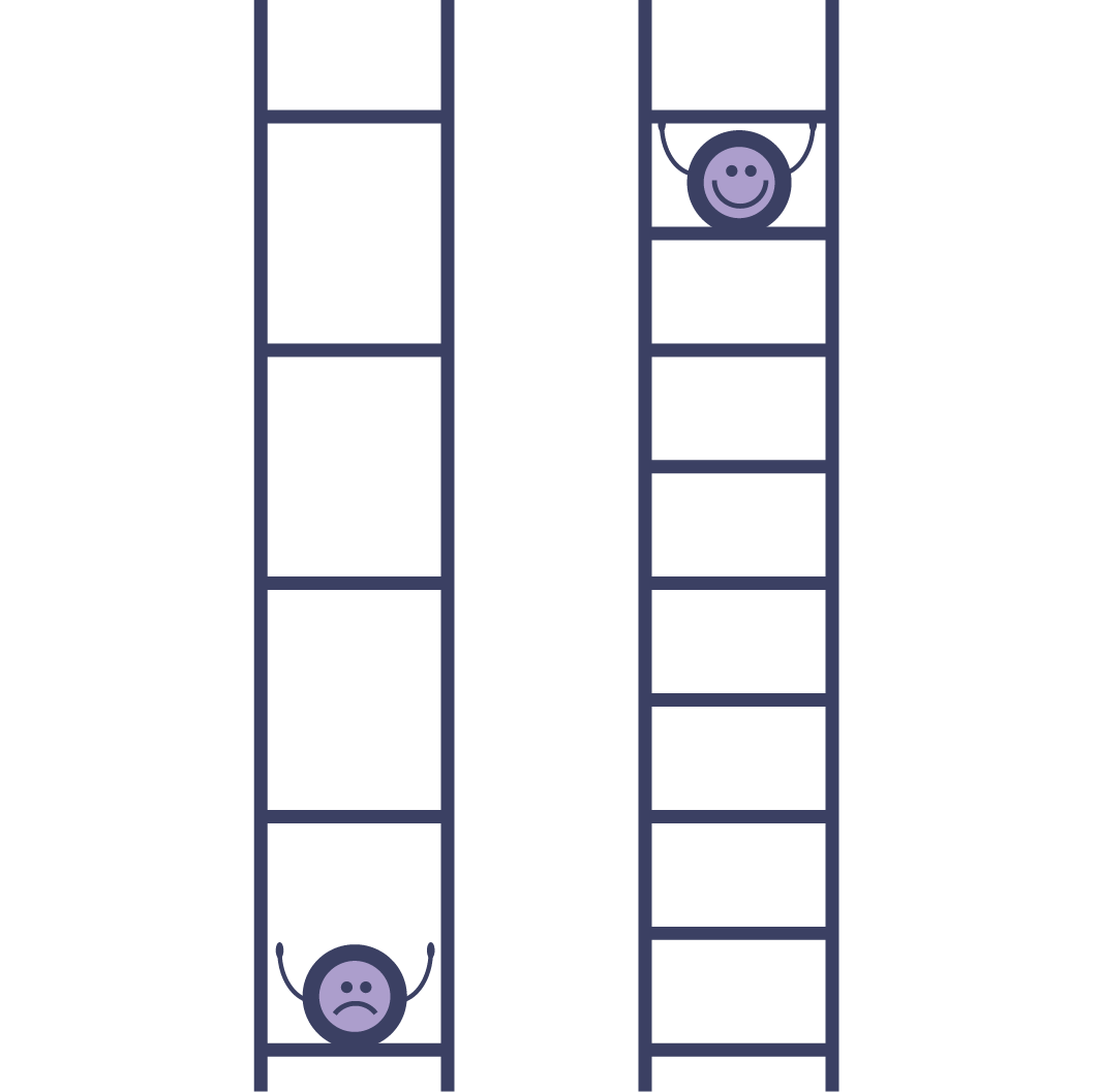 ladder